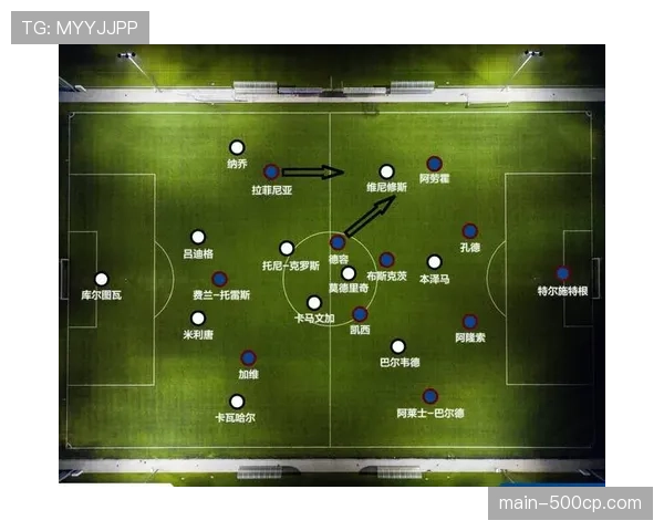 战术板:解析巴萨如何使用不对称边后卫站位应对皇马 战术板:解析巴萨如何使用不对称边后卫站位应对皇马